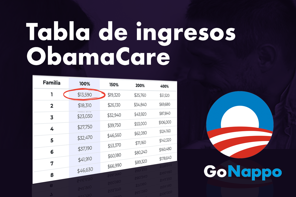 Tabla de Ingresos ObamaCare 2023