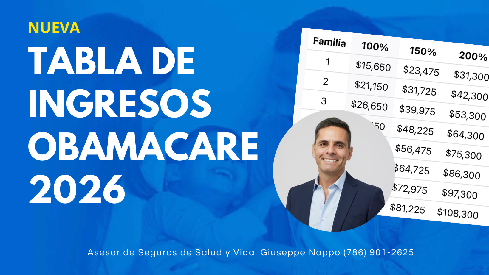 Tabla de ingresos para Obamacare 2026